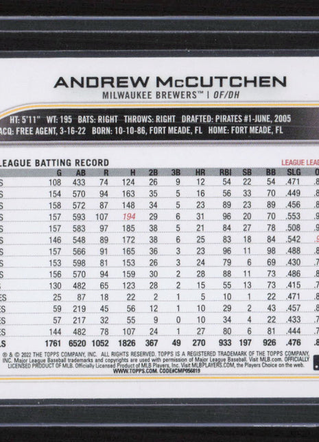 2022 Topps Holiday Andrew McCutchen Short Print #HW178b