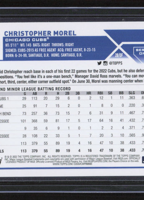 2023 Topps Christopher Morel royal blue #308